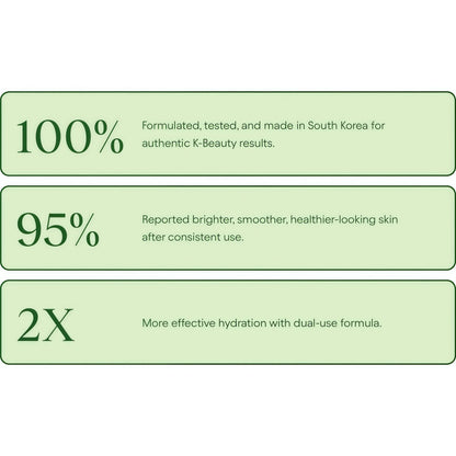 Renewal & Rejuvenation Toner Pads