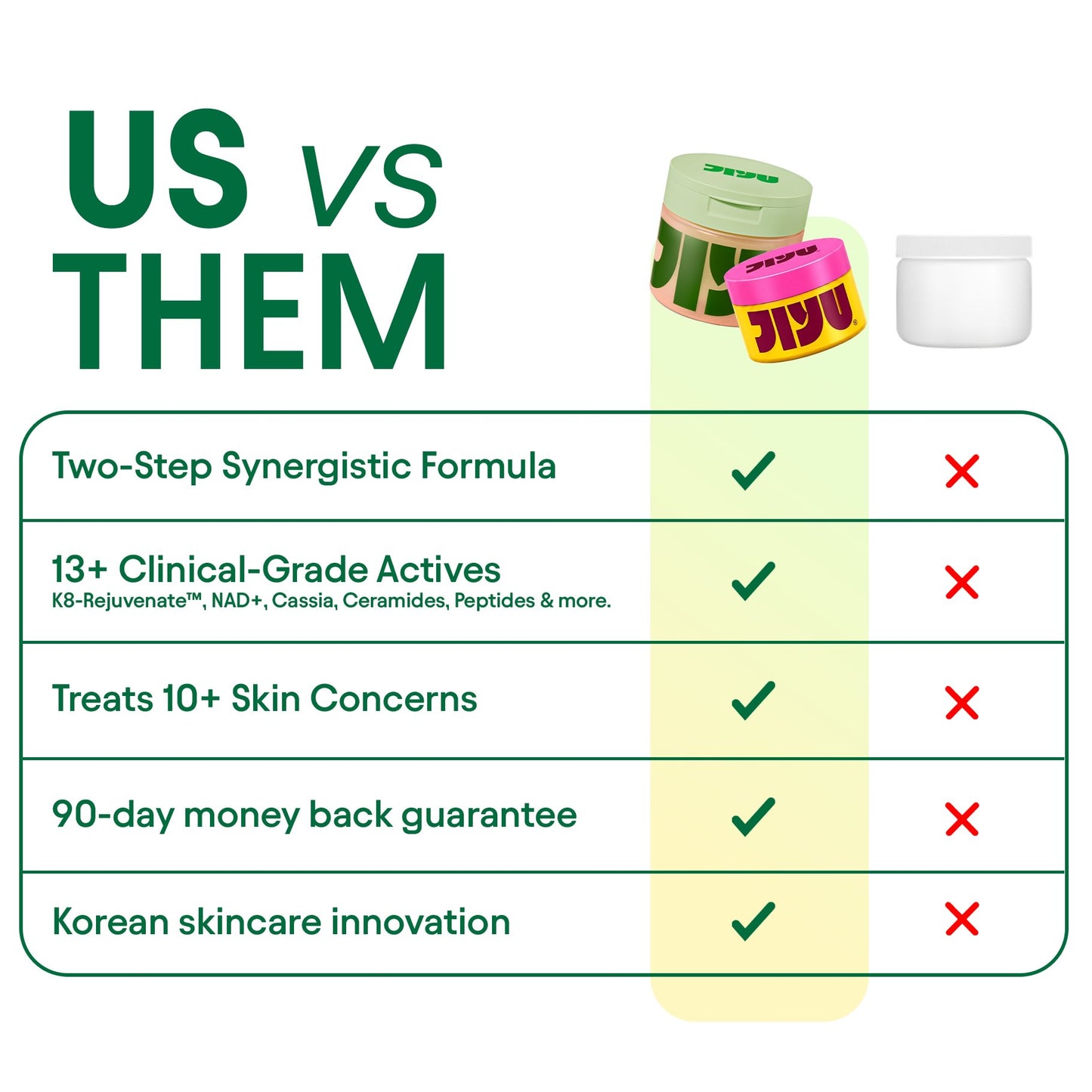 Anti-Aging Glow-Up Bundle
